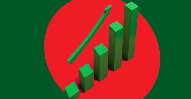 বাংলাদেশ বিশ্বের ৩৫তম বৃহত্তম অর্থনীতির দেশ